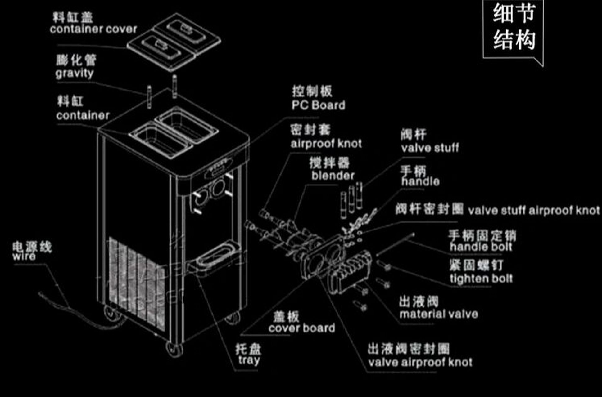 冰淇淋机机制冷系统工作原理 冰淇淋机工作原理:凝冻是使冰淇淋进一步