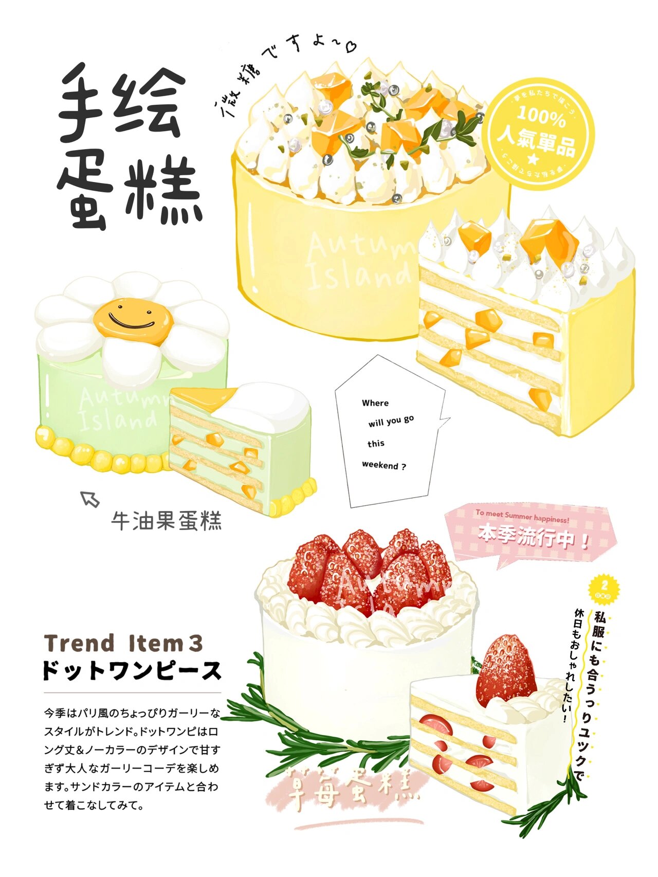 生日蛋糕甜品 烘焙店 原创 手绘生日蛋糕,可以用在海报,外卖头像