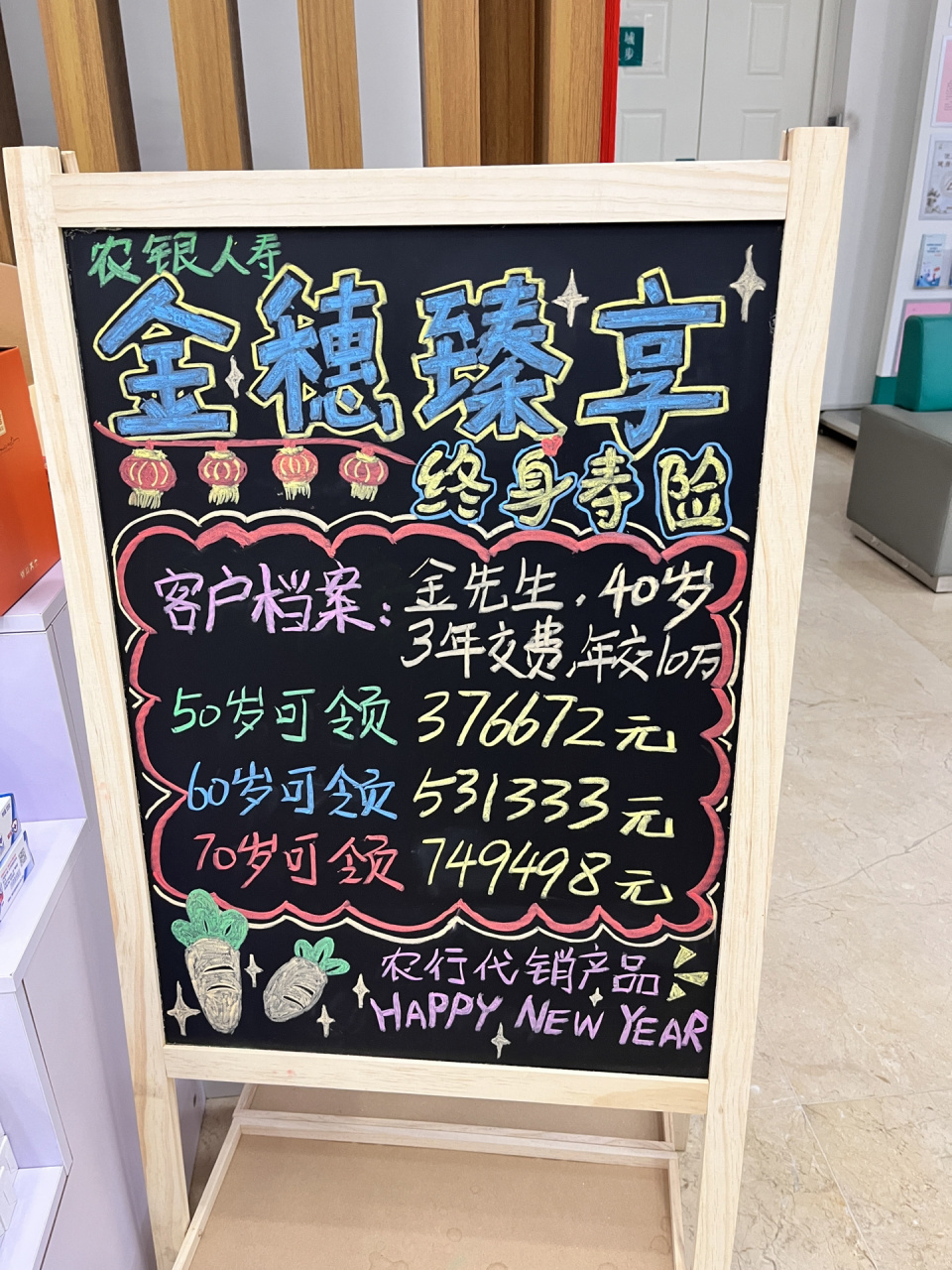 2023兔年银行保险,掌银,信用卡宣传板报 这次画了3个板报,借鉴了姐妹