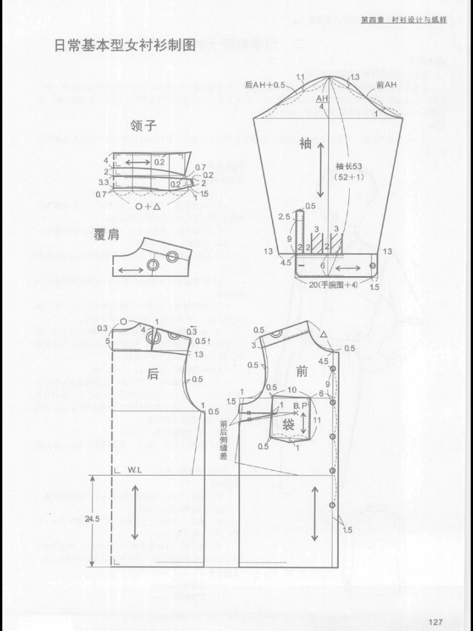 女士各类衬衫裁剪图