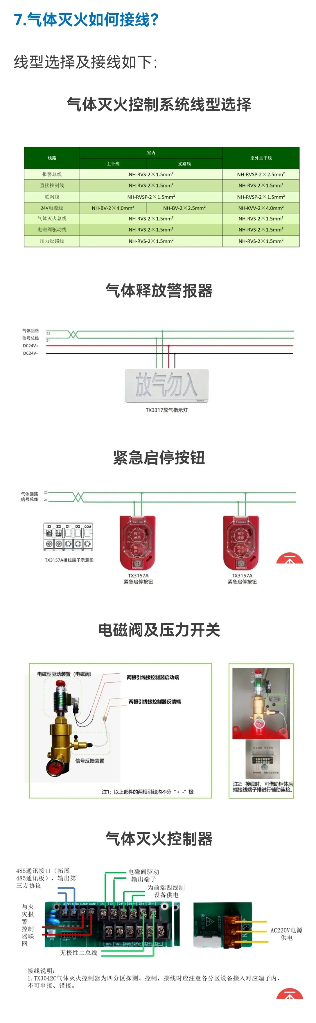 泰和安气体灭火接线图图片