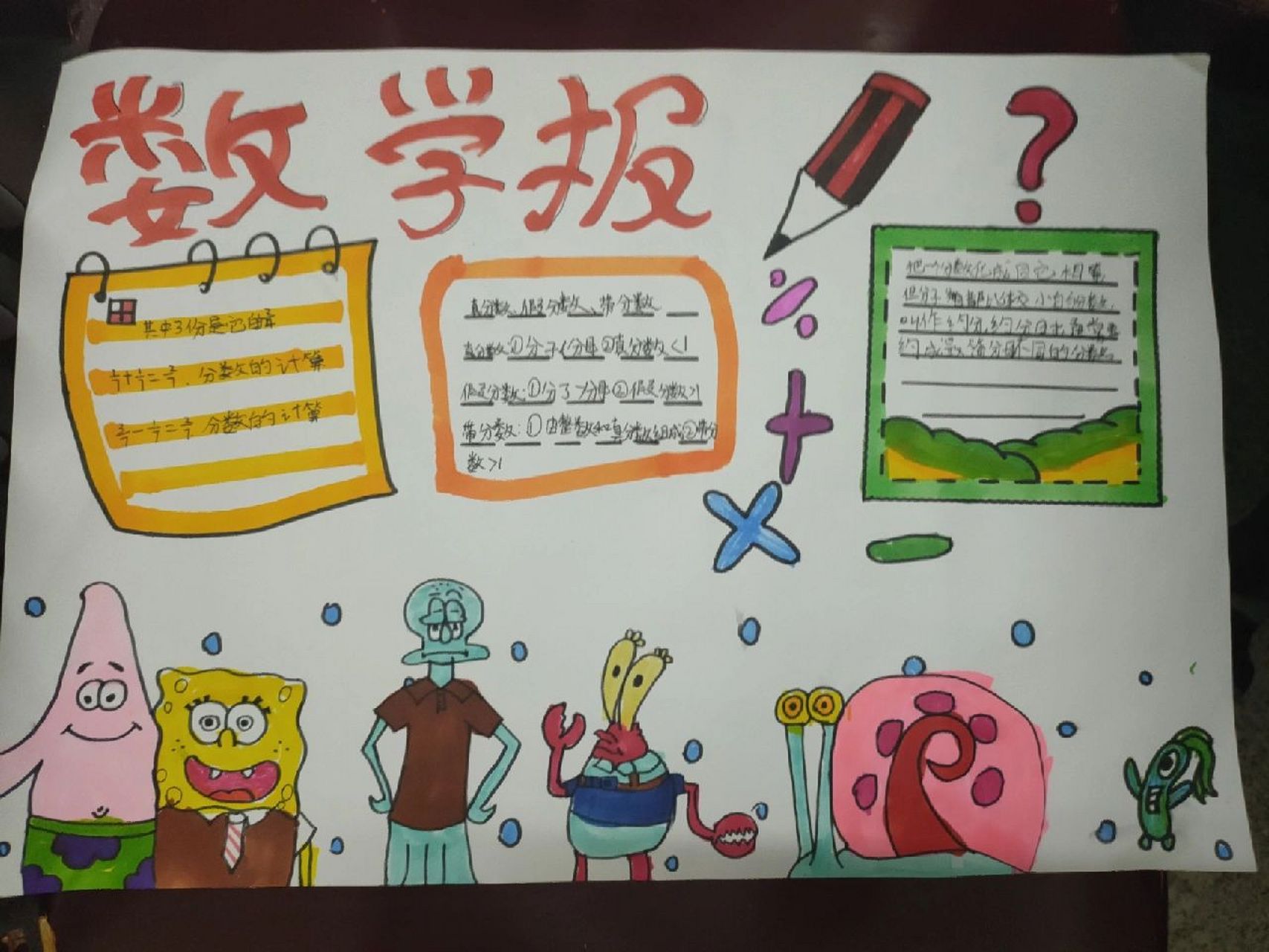 五年级下册第五单元分数的意义手抄报 字丑勿喷