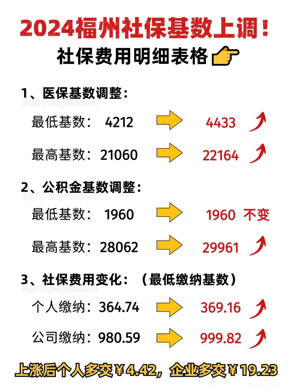 公积金基数怎么查(公积金基数怎么查南京)