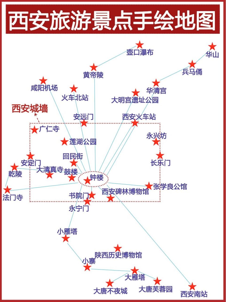 8715图一:西安旅游景点手绘地图73 8715图二:西安热门