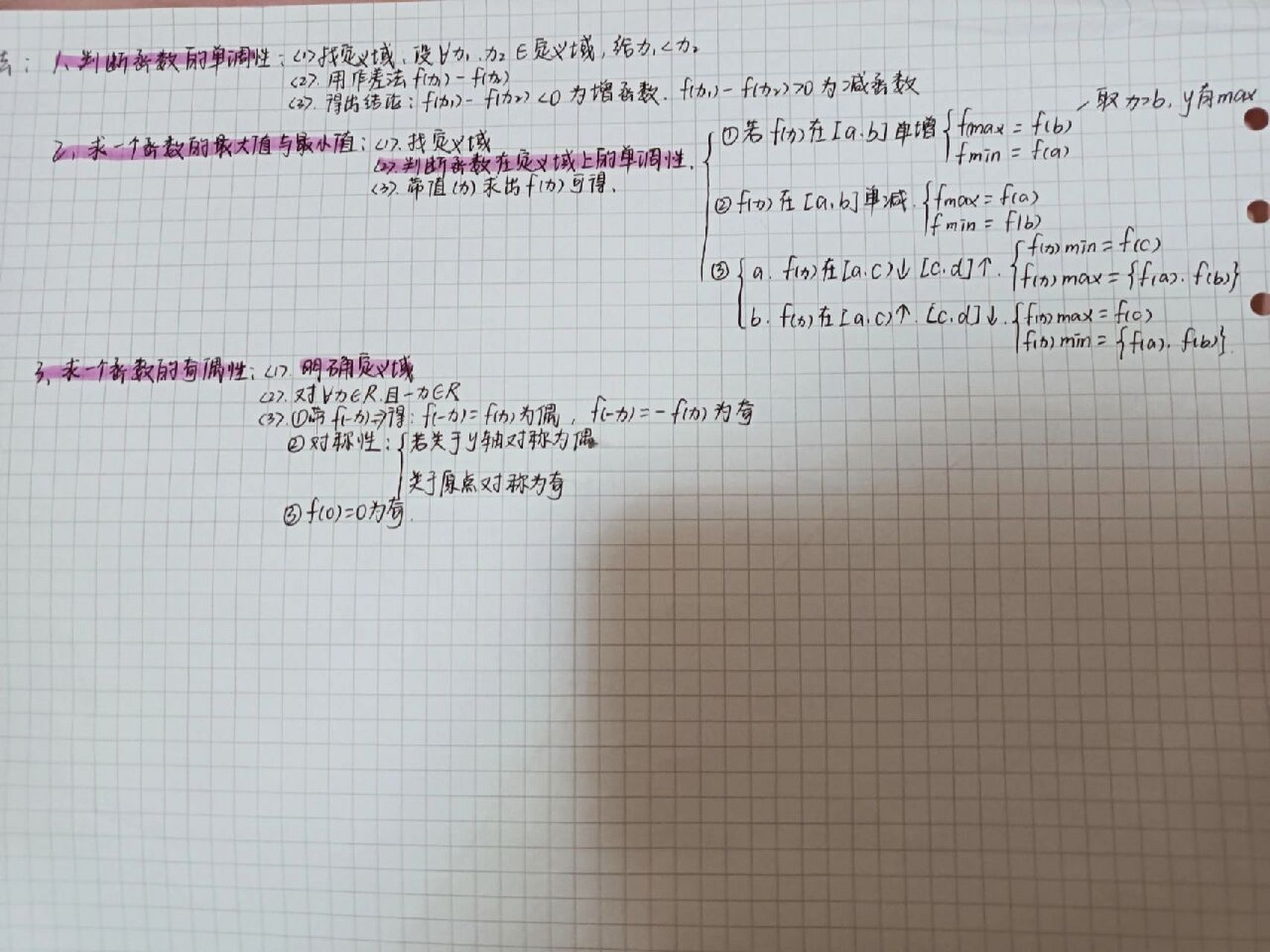 高中基本函数思维导图图片