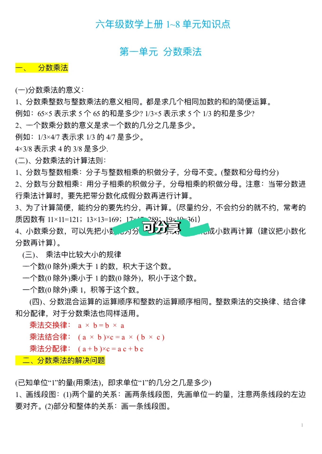 六年级数学上册 重点考点总结6015必考