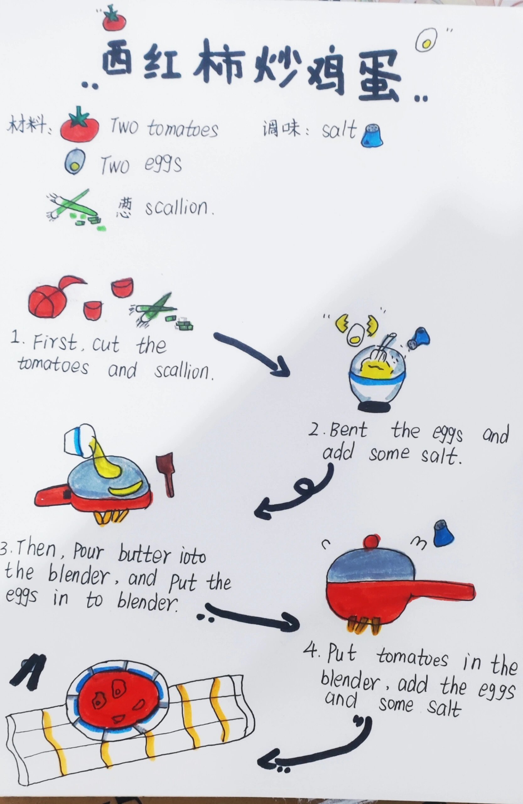 西红柿炒鸡蛋英语导图