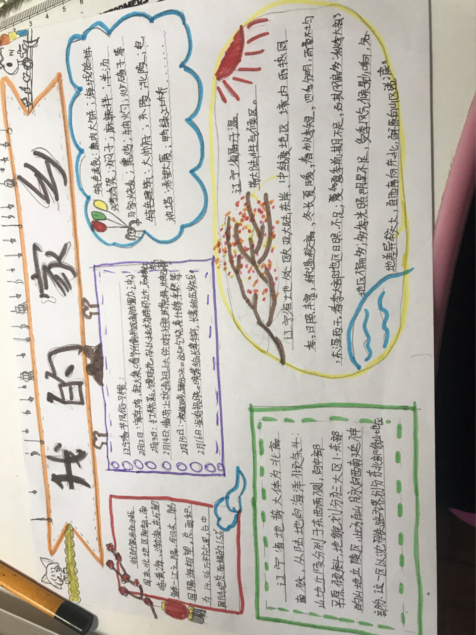 我的家乡,手抄报.