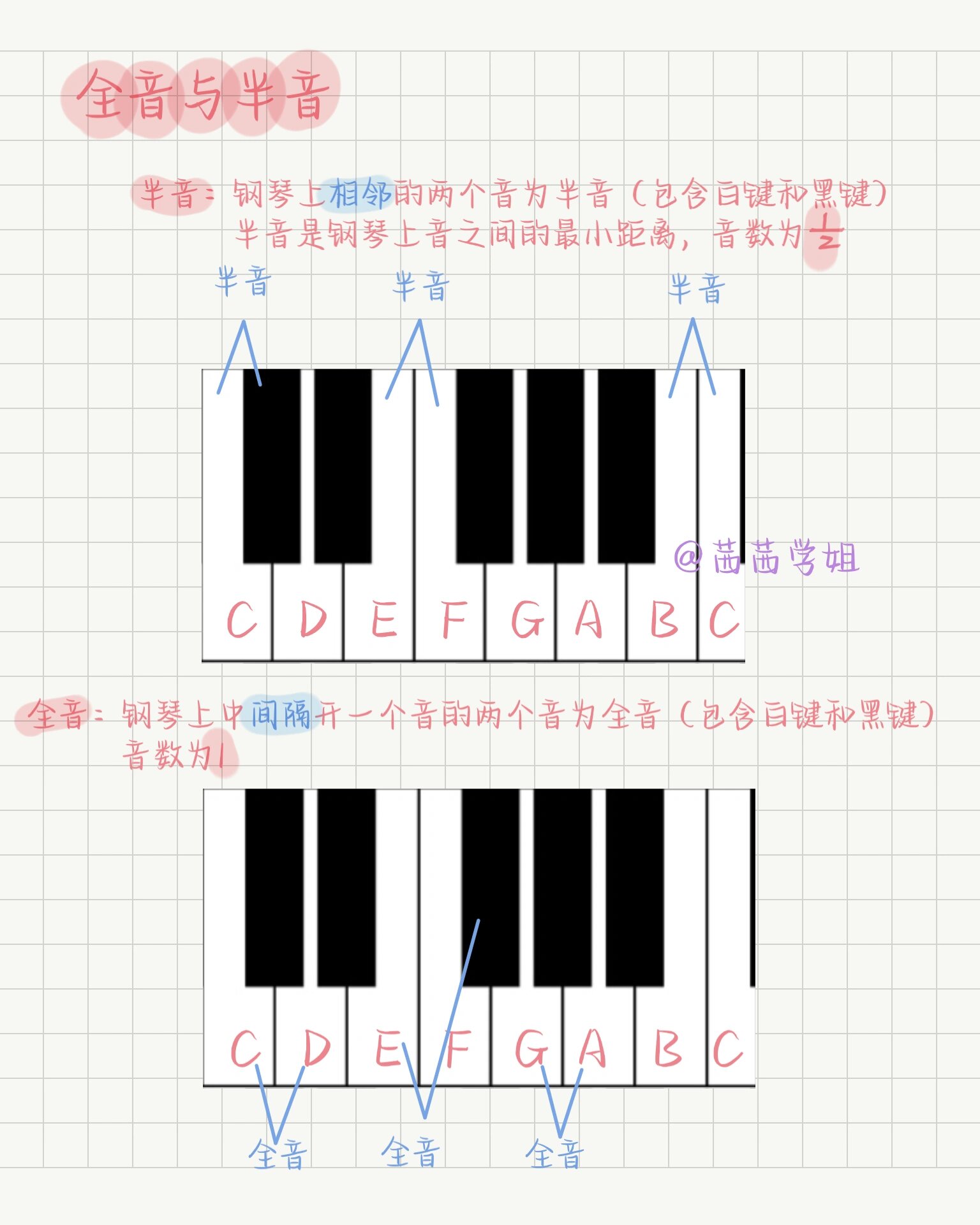 乐理笔记 一张图明白全音与半音