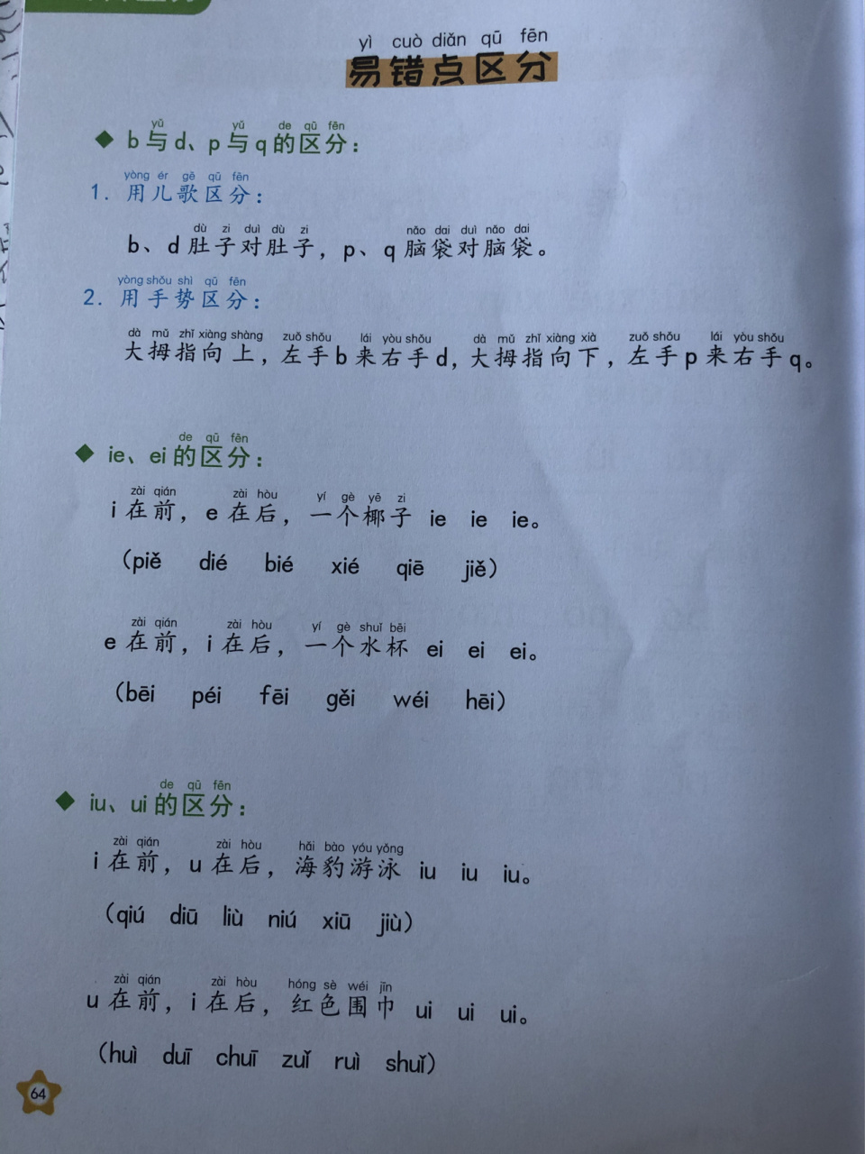 易混淆的拼音 看看怎么区分