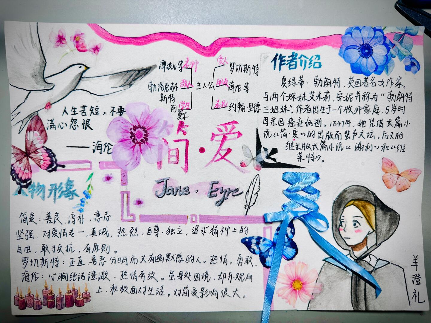 八年级暑假作业《简爱》小报