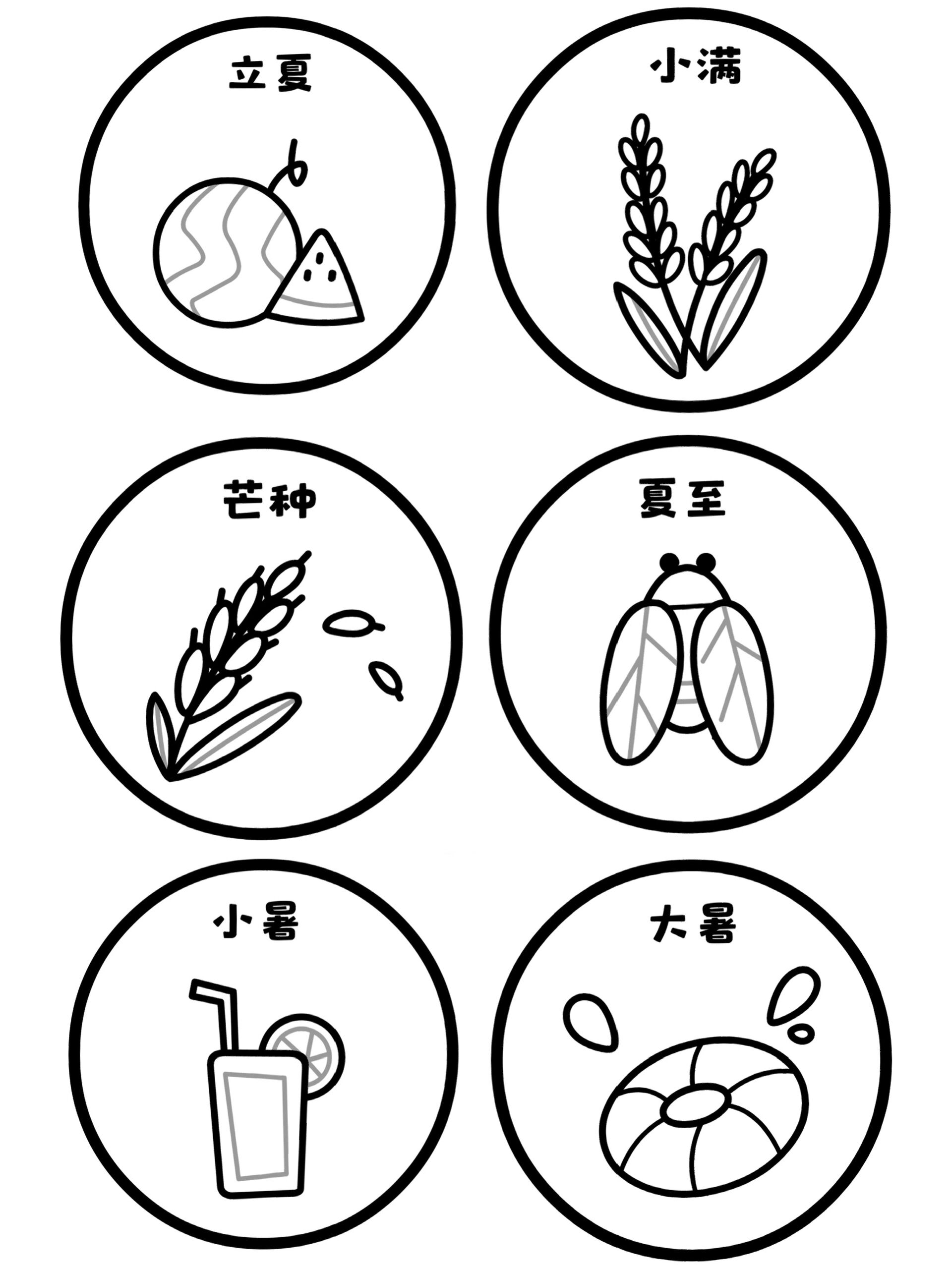 夏天的节气简笔画素材