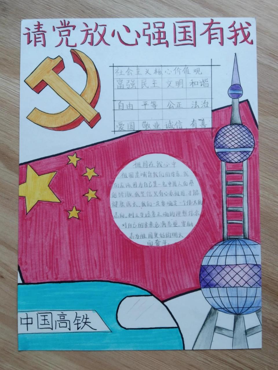 请党放心,强国有我手抄报 请党放心,强国有我手抄报