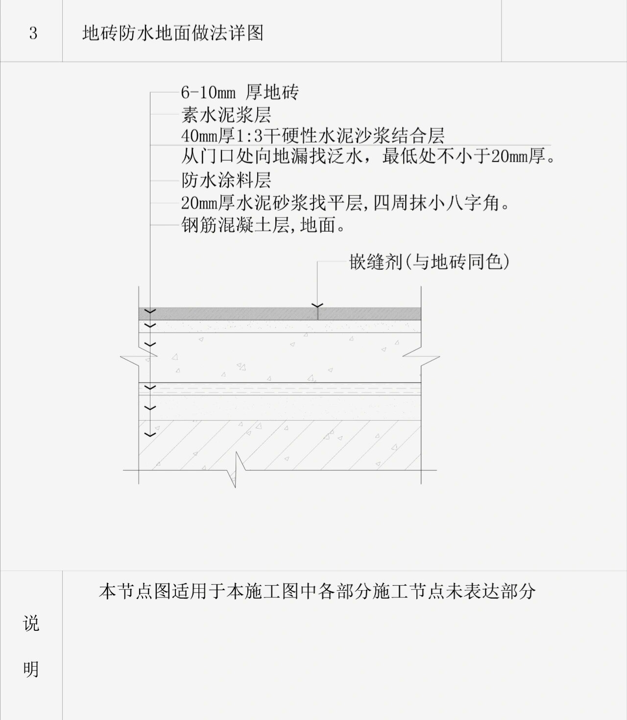 瓷砖地面做法图片