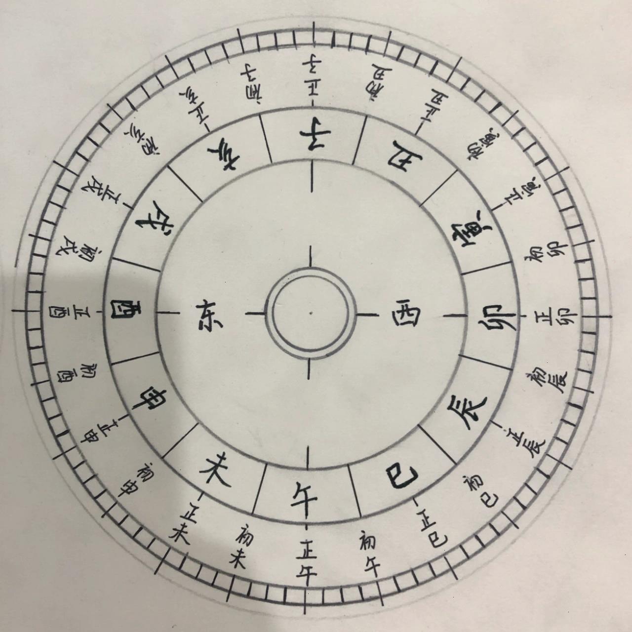 小学生数学作业,自制日晷～～ 小学生数学作业,自制日晷～～ 材料