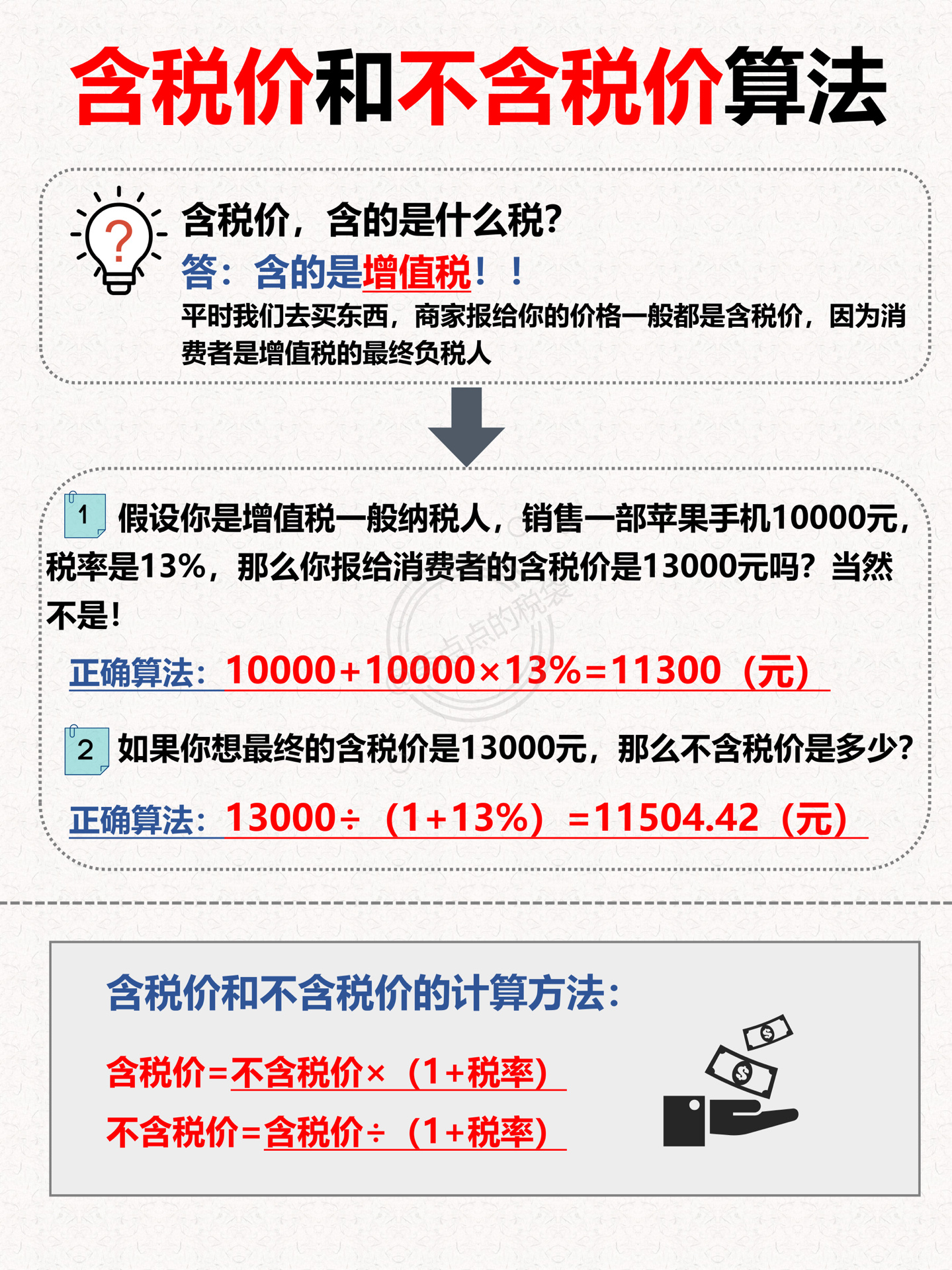买一台苹果手机给国家交多少税费