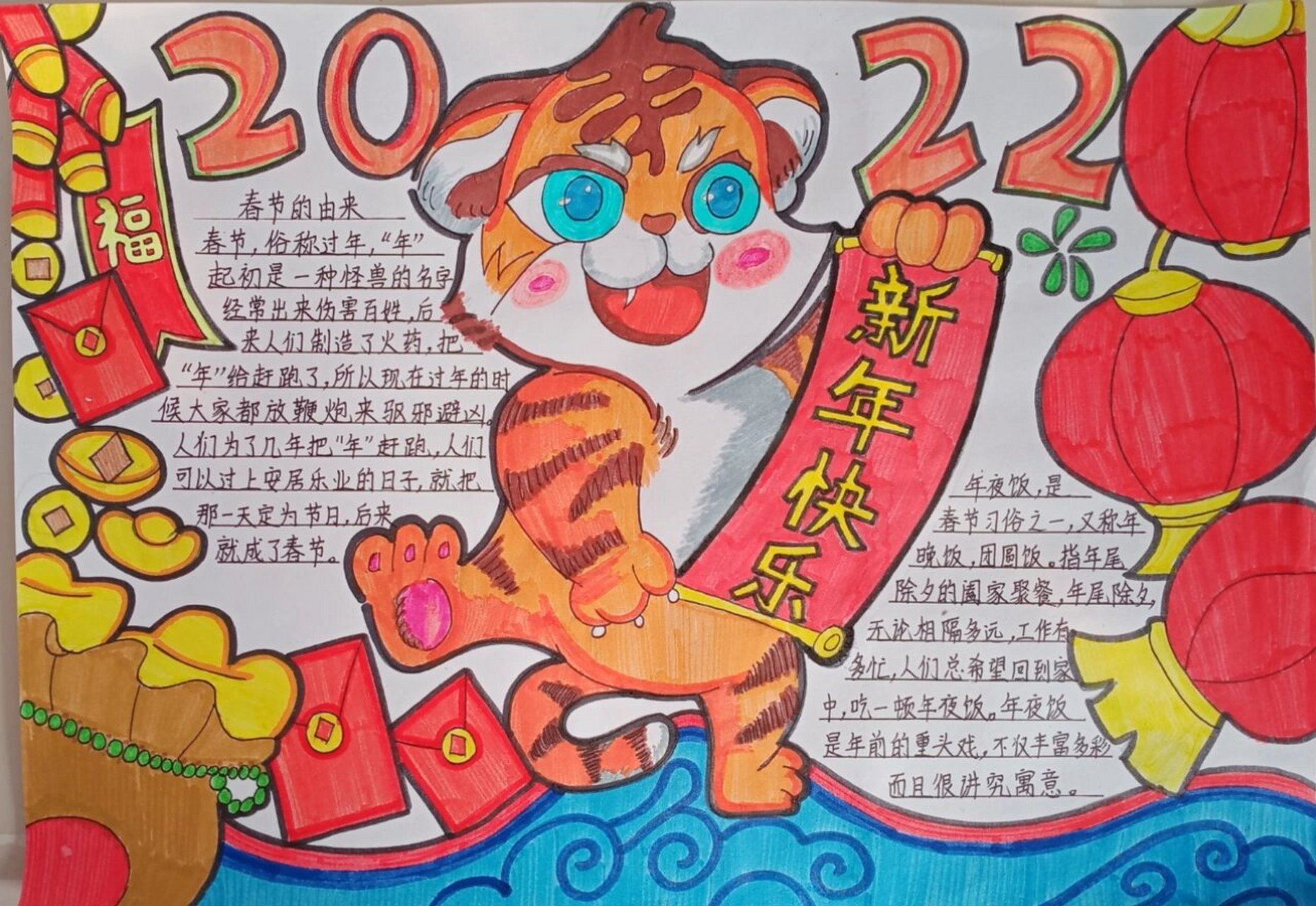 新年手抄报  回首2021,甩掉烦恼和不愉快,金虎送福!