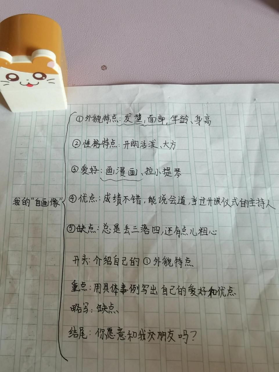 我的自画像 —作文提纲 我的自画像 —作文提纲