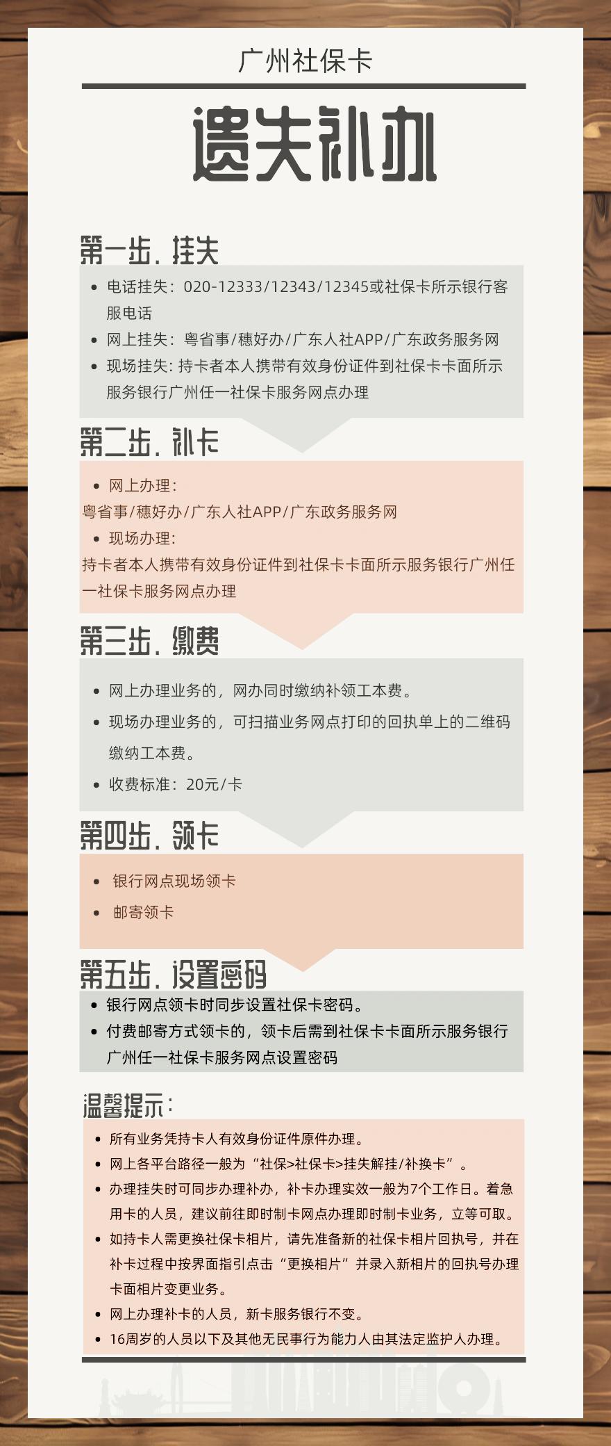 广州社保卡 丢失如何处理