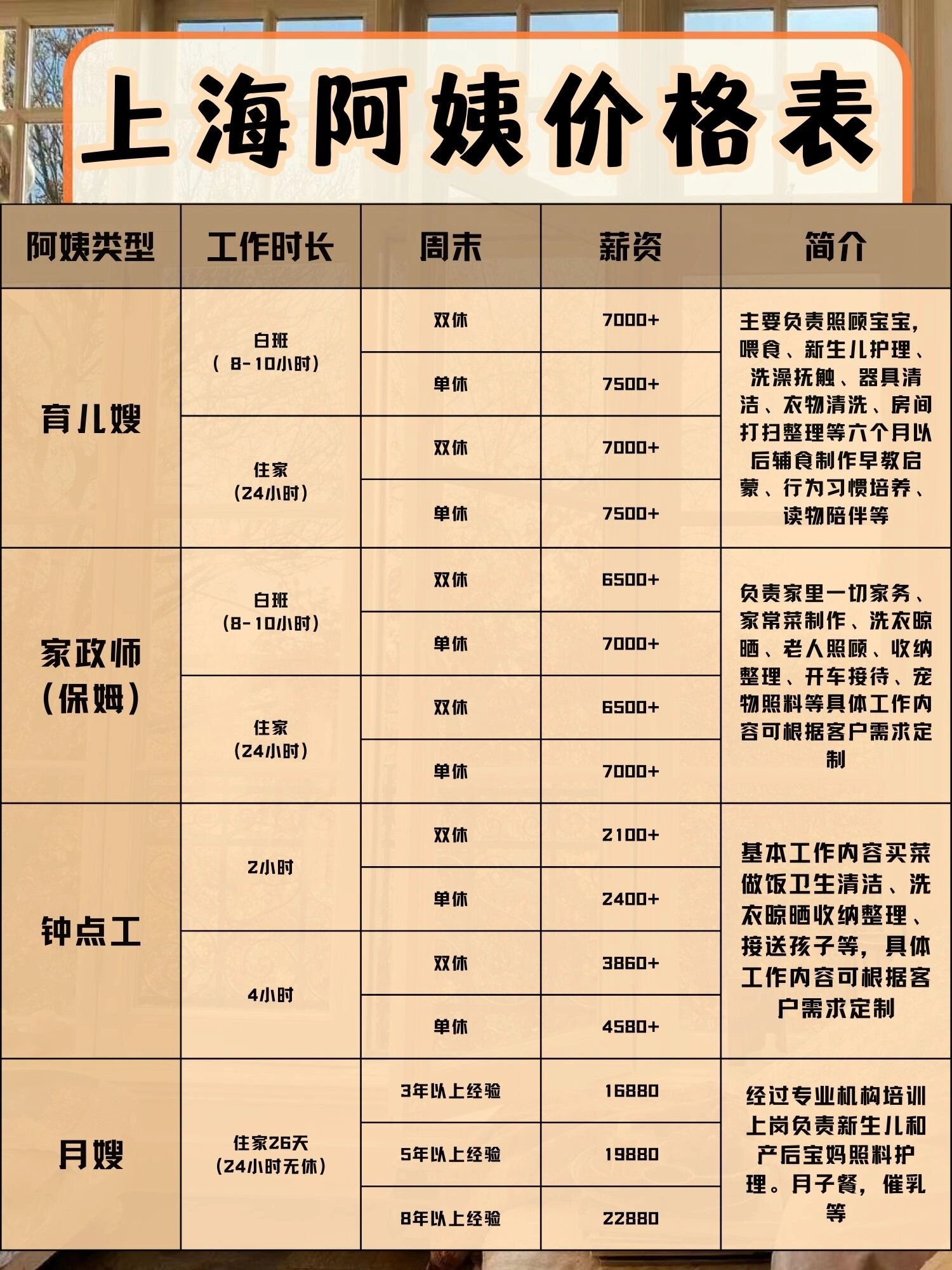 朋友开了一家家政公司但是不知道怎么定收费标准？西湖娱乐城- 西湖娱乐城官方网站- 西湖娱乐城APP