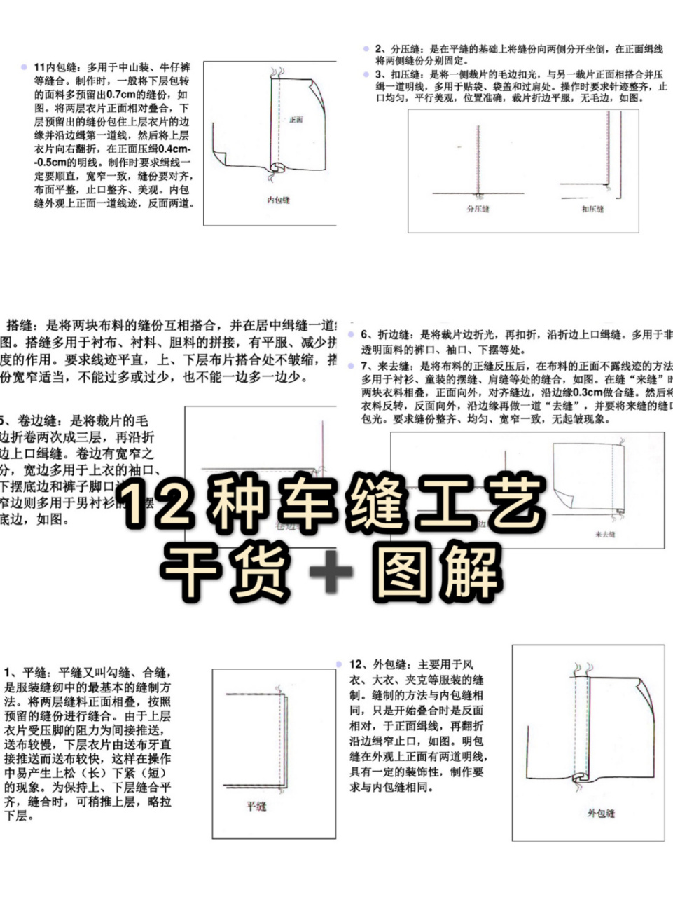 总监教你12种服装车缝工艺图解 959595 16615平缝 266