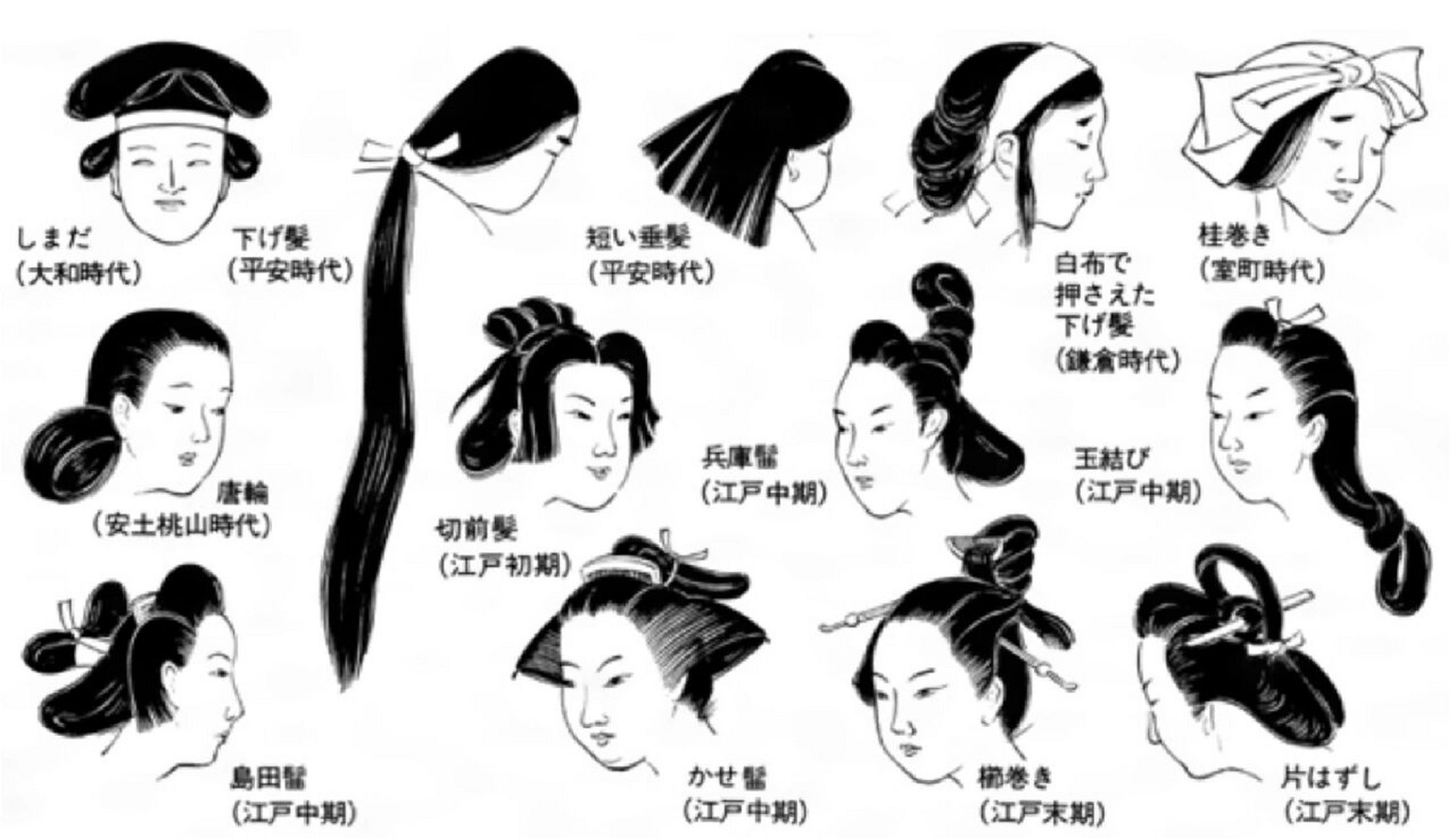 日本女性的发型