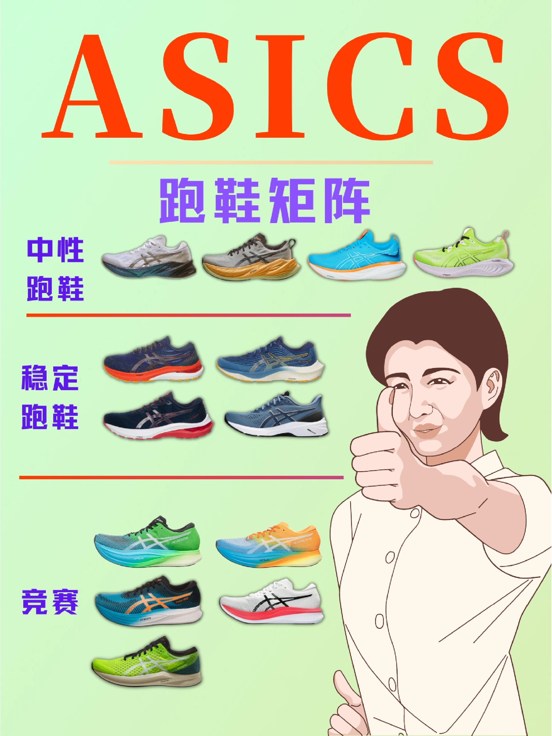 asics跑鞋矩阵图图片