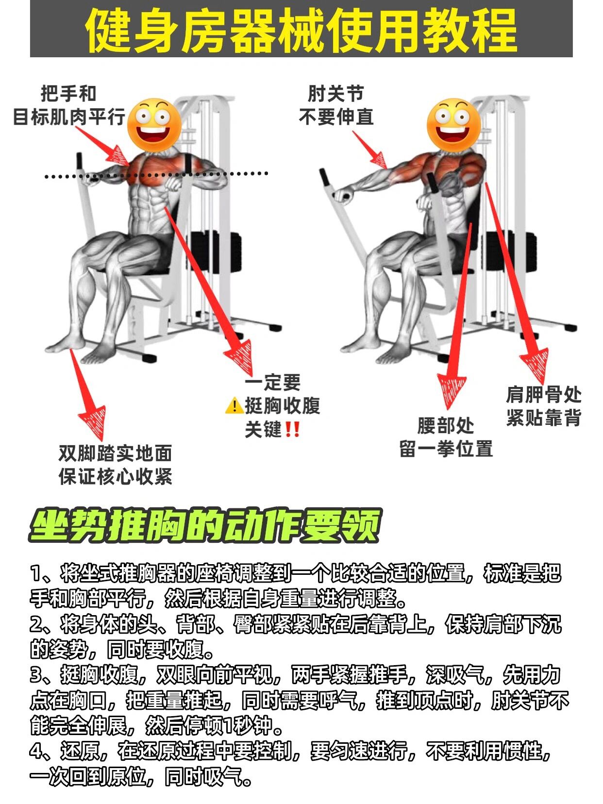 坐姿推胸器使用指南 社恐人的福音来啦09 今天分享一篇健身房插片