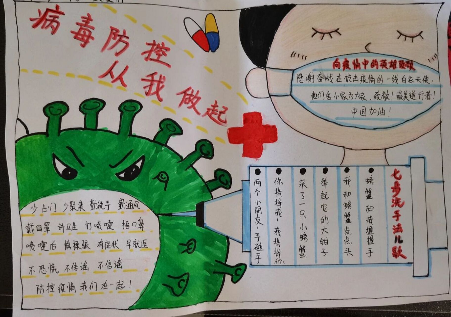 关于新冠病毒疫情防控的手抄报 小学生涯的第一份手抄报作业,与其说是