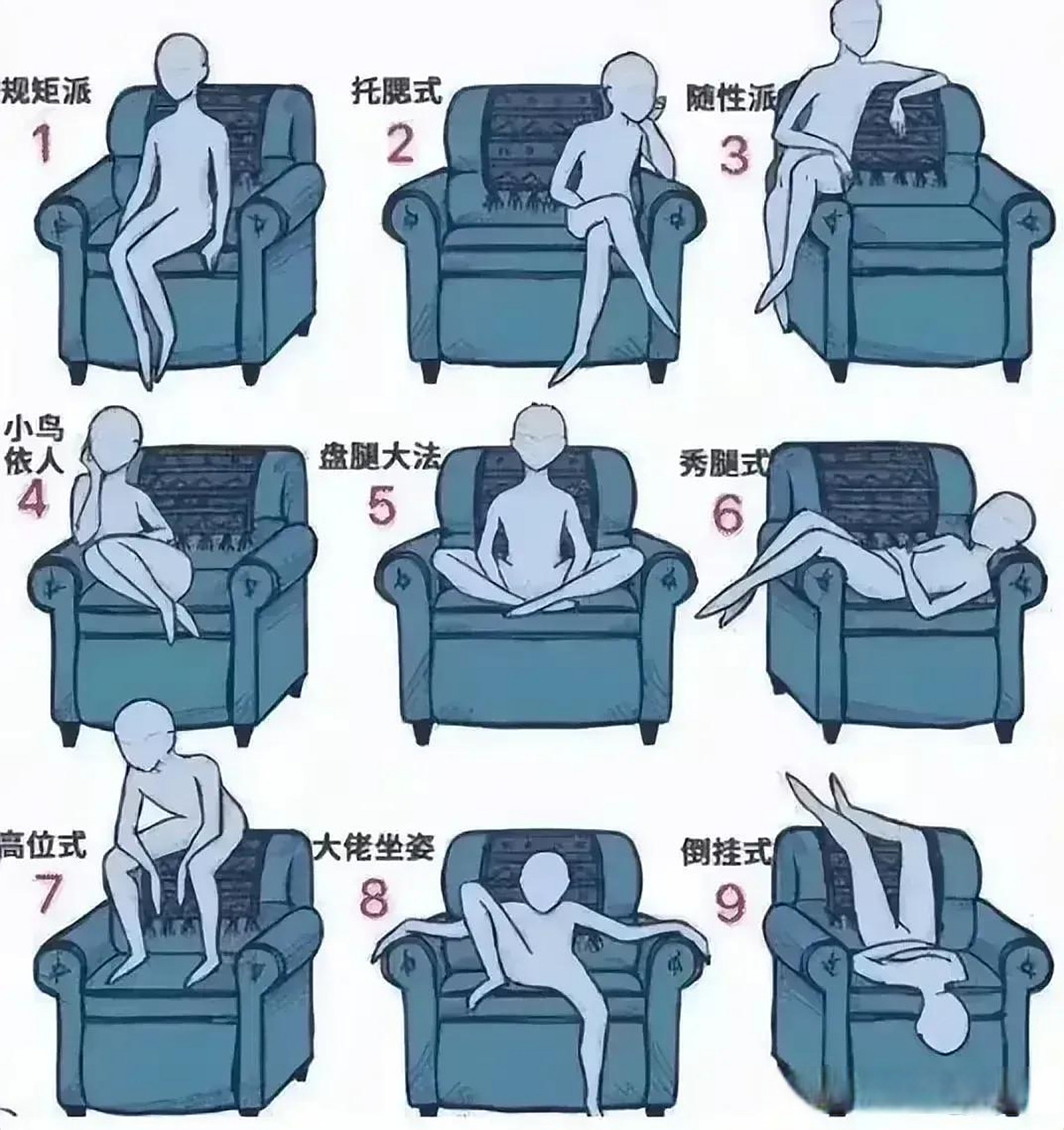 通过坐姿判断个性特征?