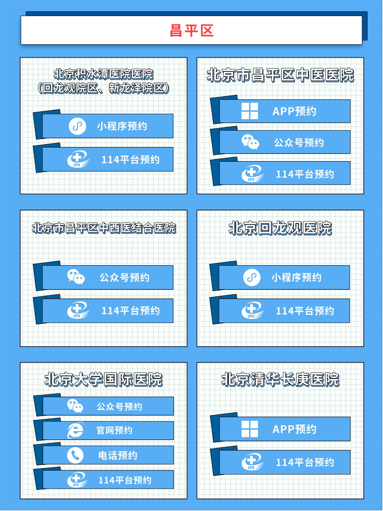 北京医院挂号平台(北京医院挂号平台都有什么)