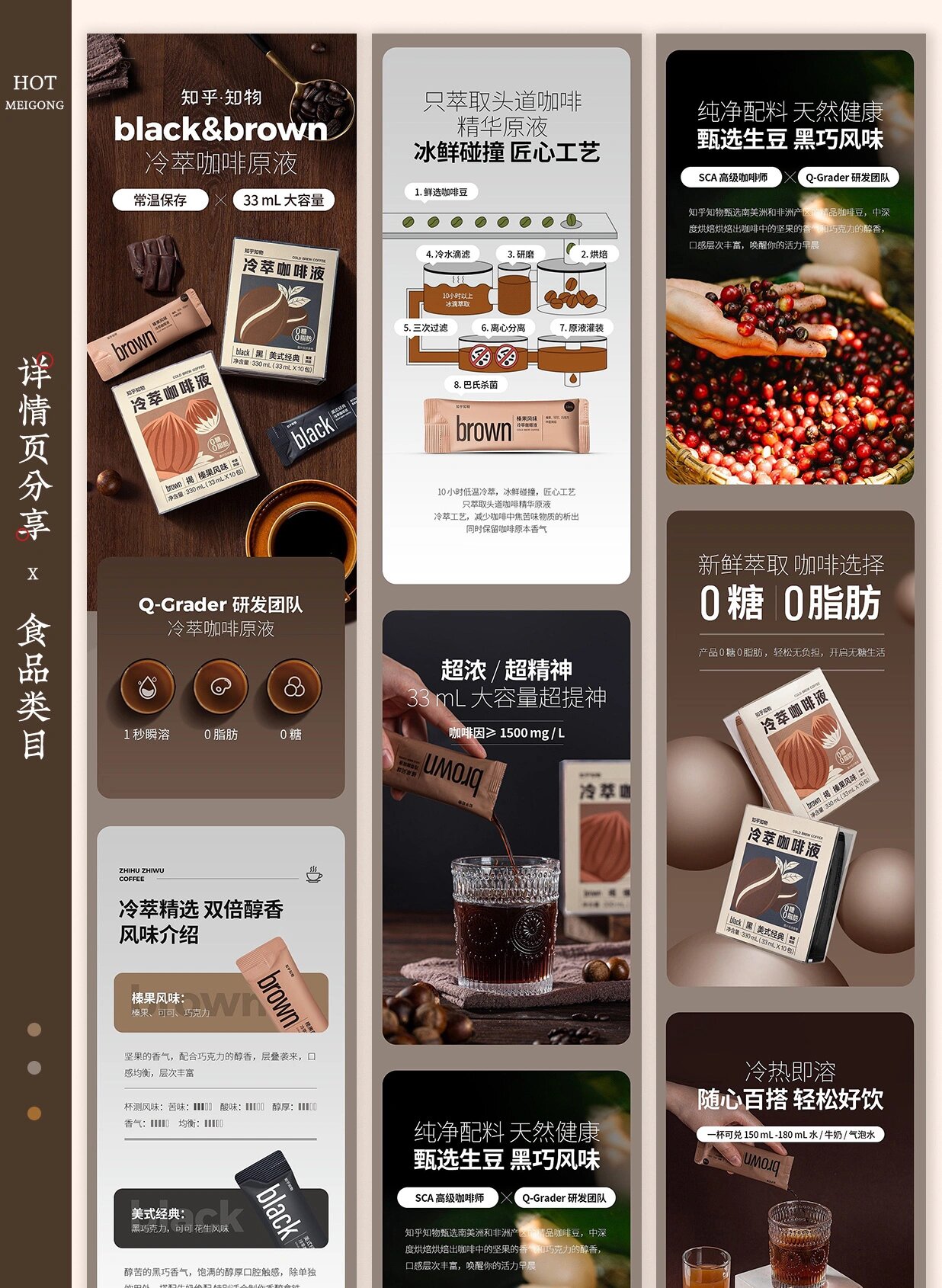线上购物平台新趋势