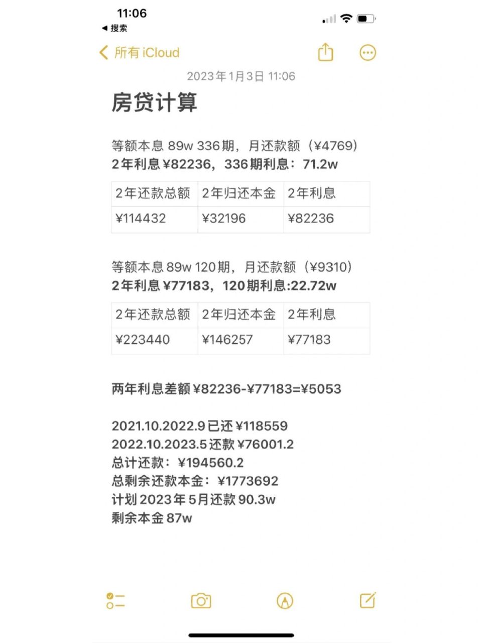 而且作为不会理财的普通人本人,越来越想赶紧把房贷提前还完!