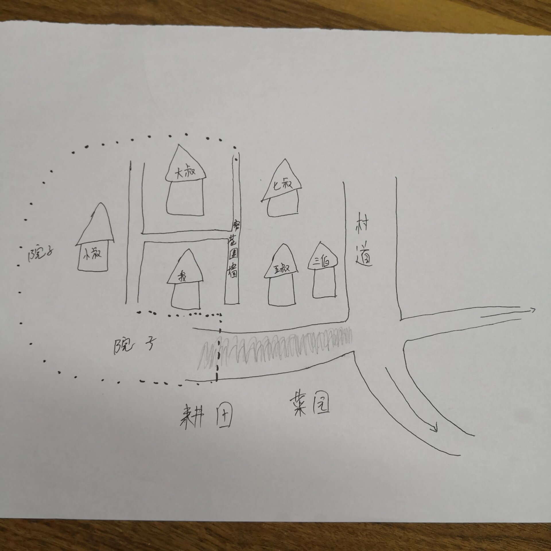 关于自建房门前道路归属权