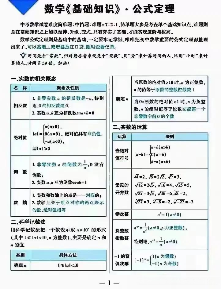 推荐看下这本《初中数学公式定律,都记载在里面了,还手把手教你怎么