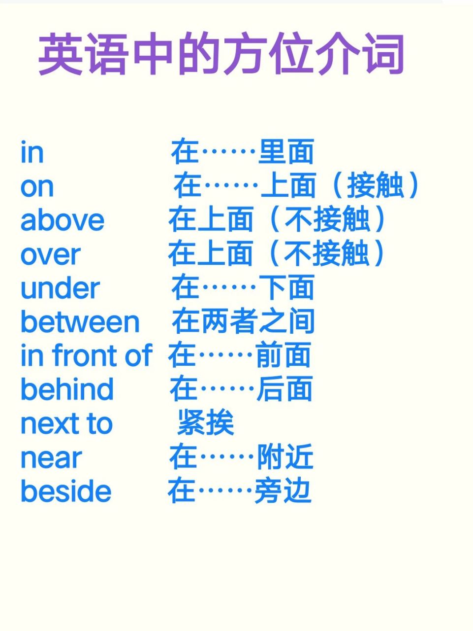 英语方位介词 英语方位介词