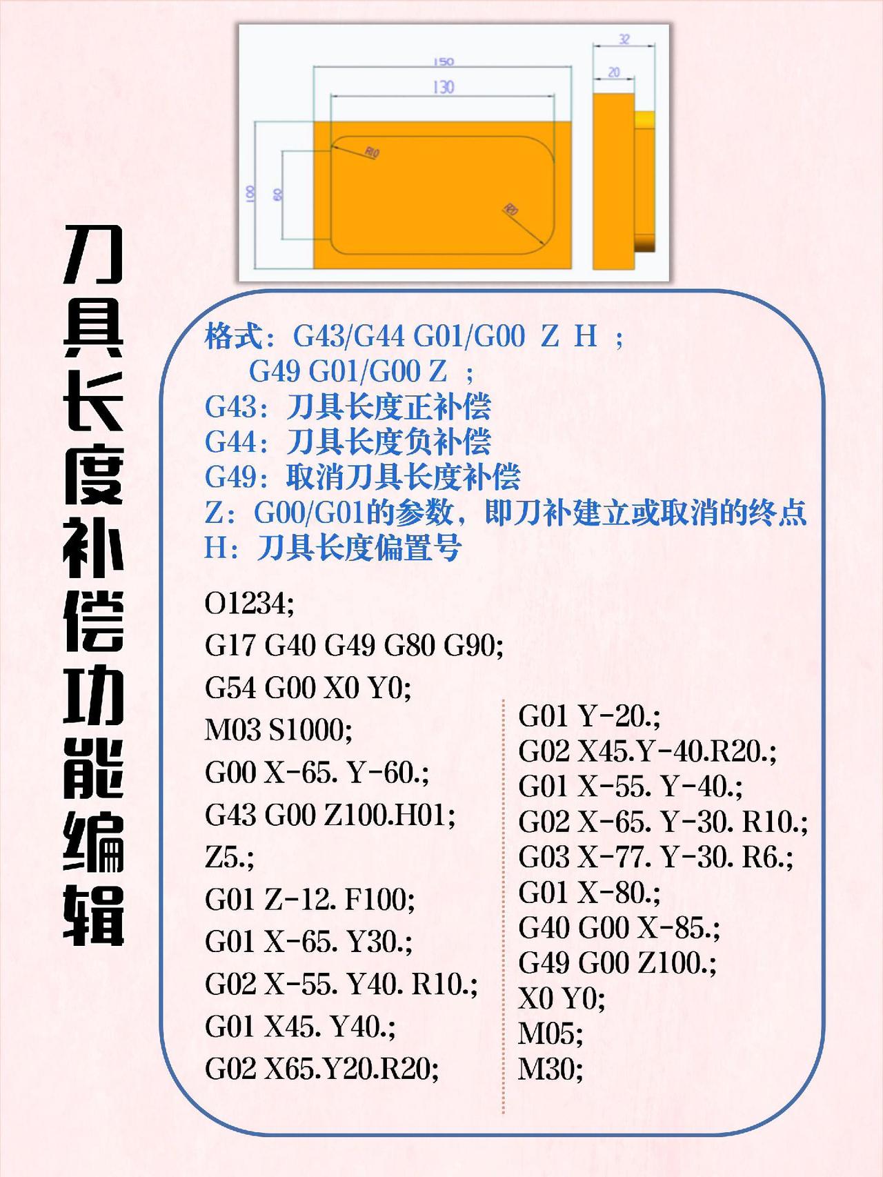 刀尖补偿方向图g41图片