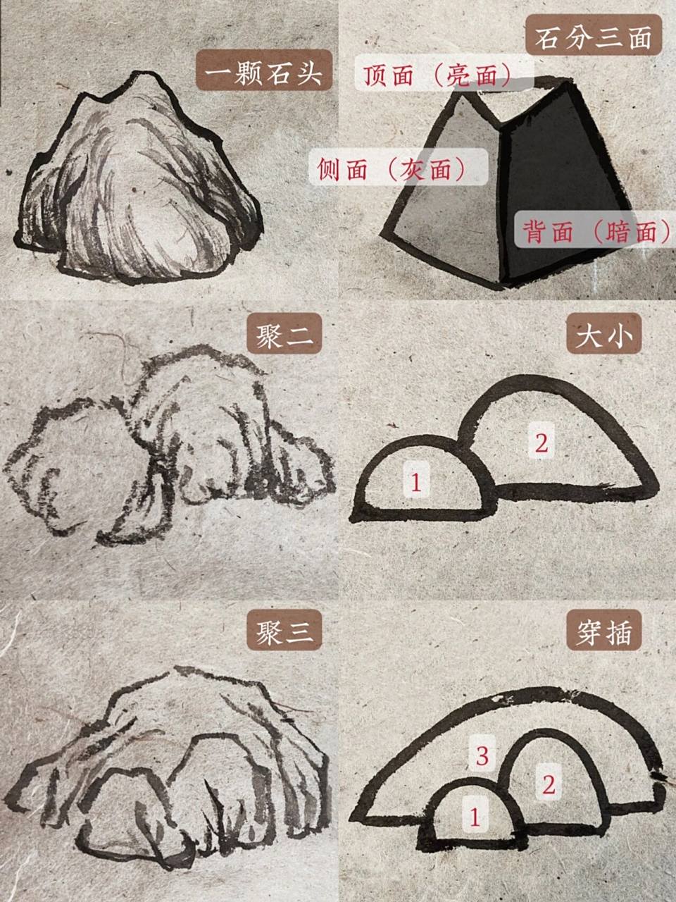 国画入门|95画石头的必学技法97一学就 98今天分享石头的绘画