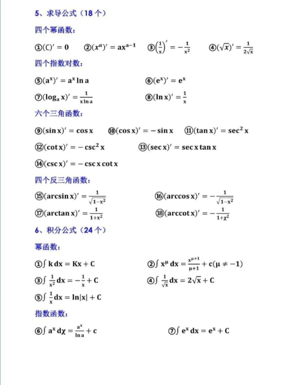 y等于secx图片