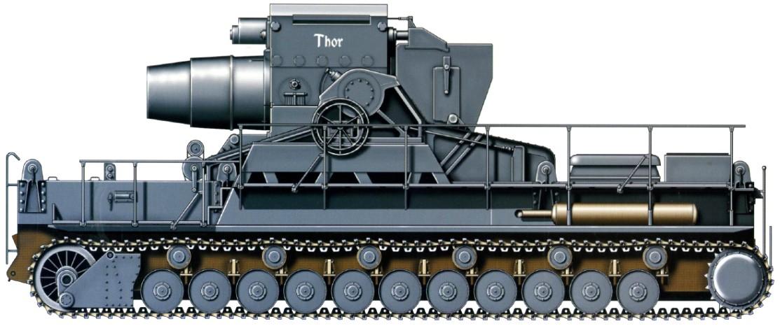 卡尔臼炮,二战德国一款凭口径就能吃人的巨炮: 更多精彩图文,尽在