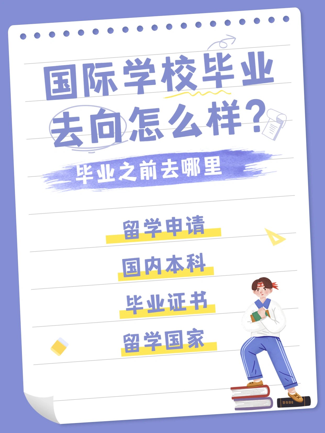 本科毕业后怎么出国留学留学须知