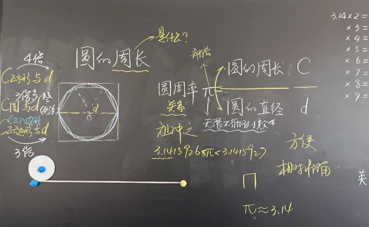 圆的周长板书 南京市玄武区宋校长的课堂板书!
