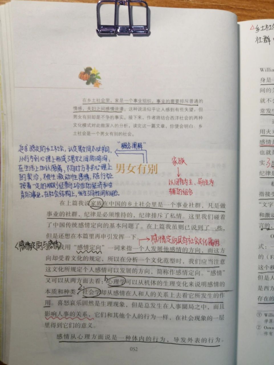 《乡土中国》读书笔记‖男女有别 99《乡土中国》 男女有别阅读批注