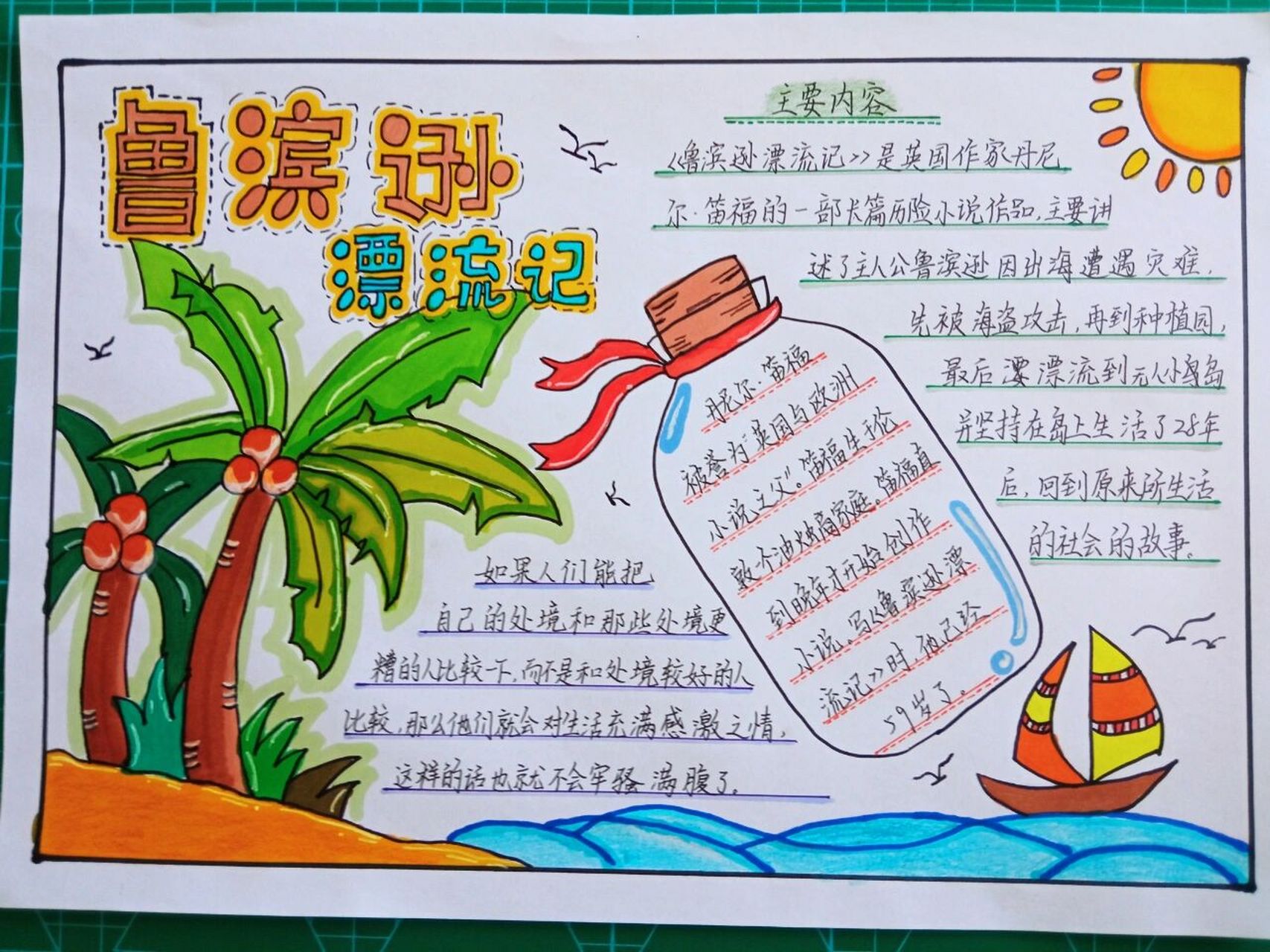 《鲁滨逊漂流记》手抄报 临摹,原作者 原图比较复杂,做了简化
