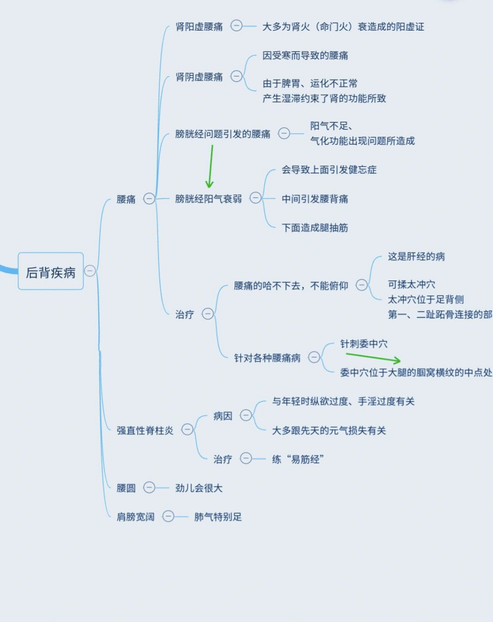 1015_1280竖版 竖屏