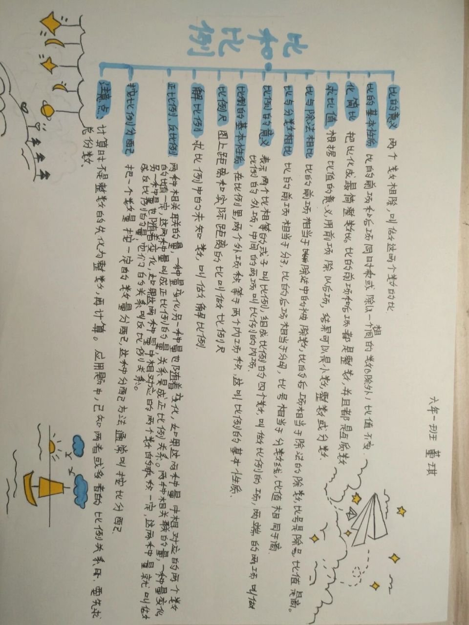 比和比例思维导图画的图片