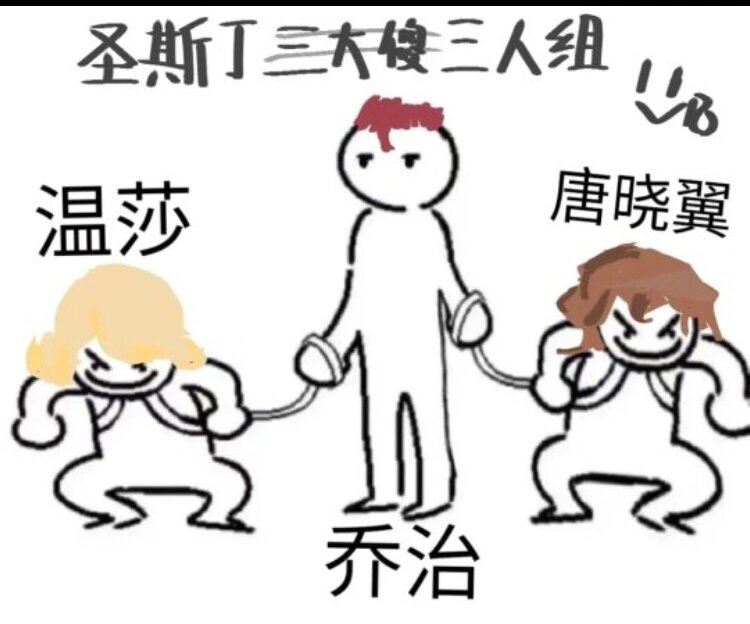 查九表情包 #查理九世# #表情包# #表情包分享