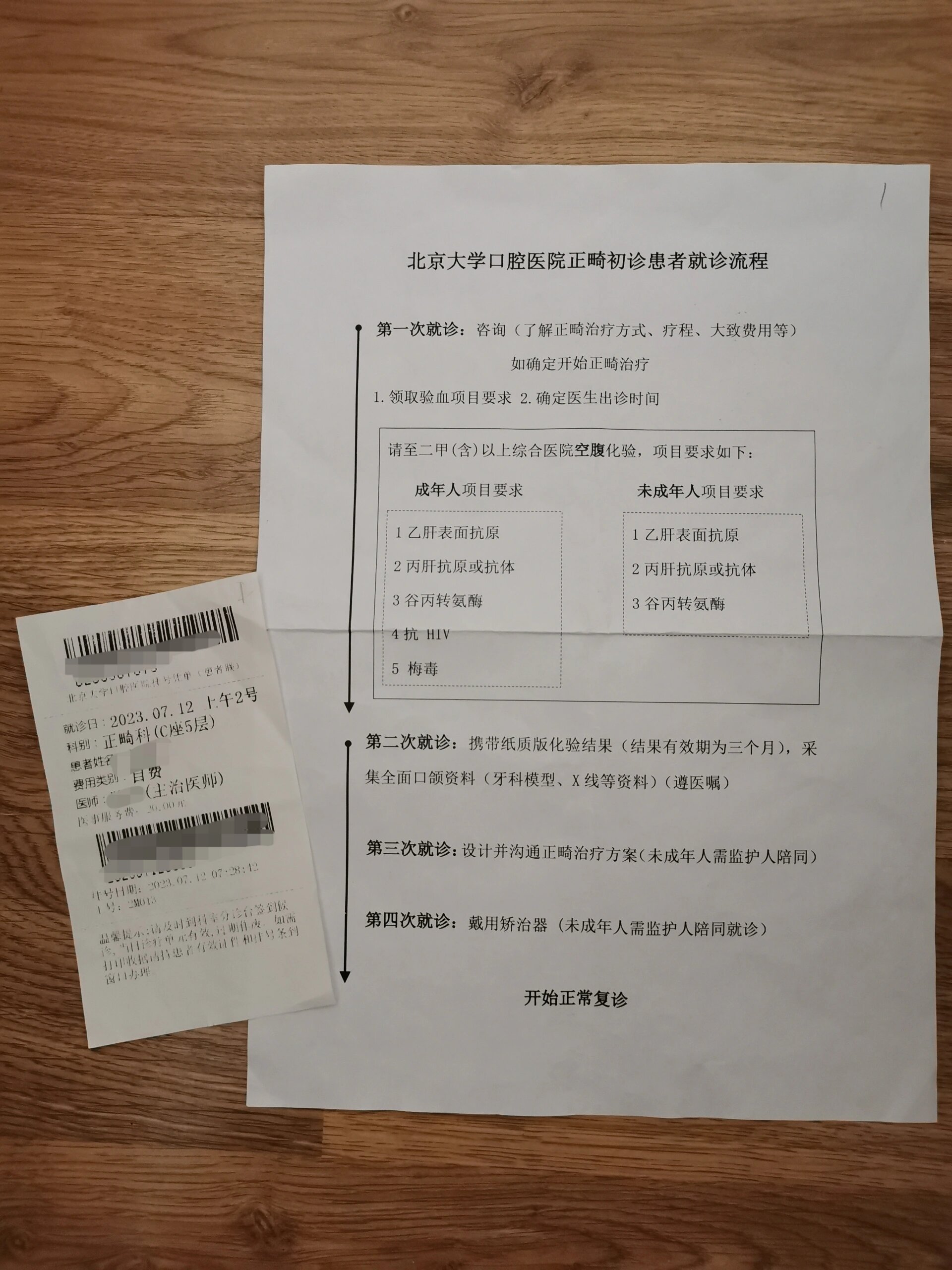 大學(xué)第六醫(yī)院北京口腔醫(yī)院、西城區(qū)掛號跑腿，解決您的掛號看病難問題的簡單介紹