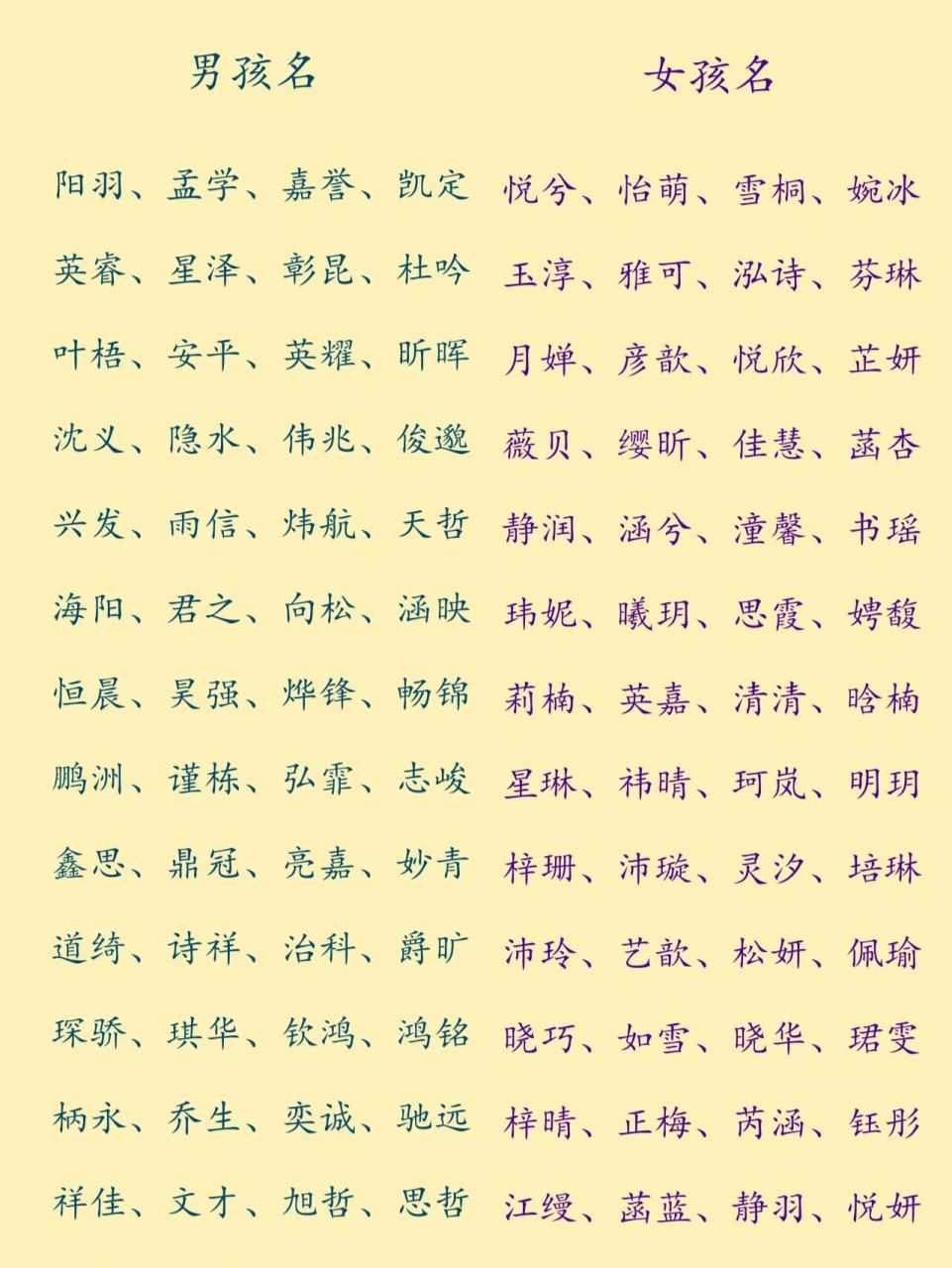 吉祥如意的男孩女孩名字大全 男孩女孩宝宝起名取名改名名字大全