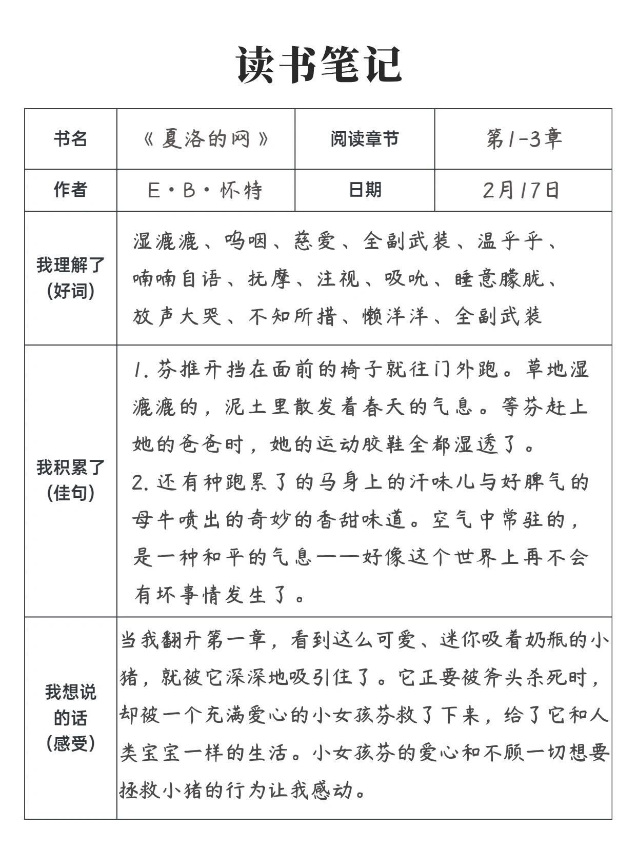 《夏洛的网》小学读书笔记分享